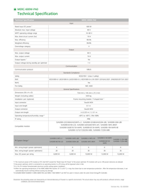 Tigo Maximizer TS4-A-O MC4