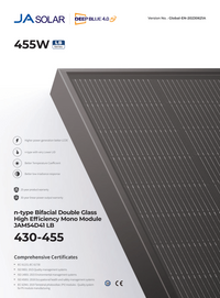 9 kWp Pv Anlage Flachdach SÜD (Optional mit Speicher)
