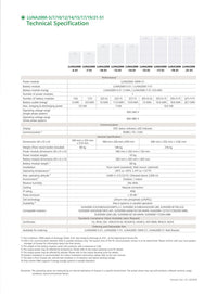 10 kW PV Anlage Flachdach SÜD (Optional m. Speicher)