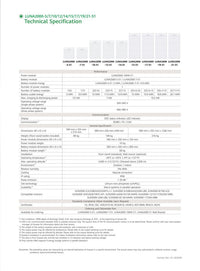 Huawei LUNA2000 Datenblatt S.2