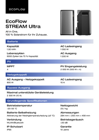 1780 Wp Balkonkraftwerk mit Speicher ECOFLOW STREAM Ultra & Ja Solar