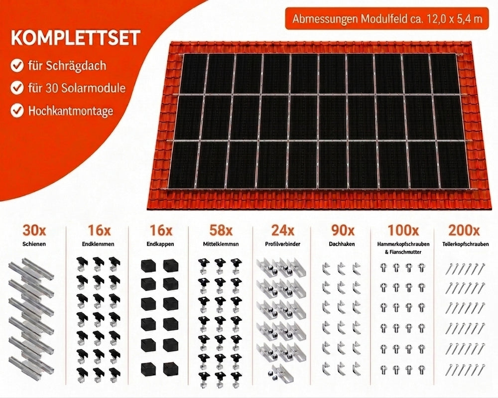 Montageset Schrägdach Unterkonstruktion für 30 Solarmodule