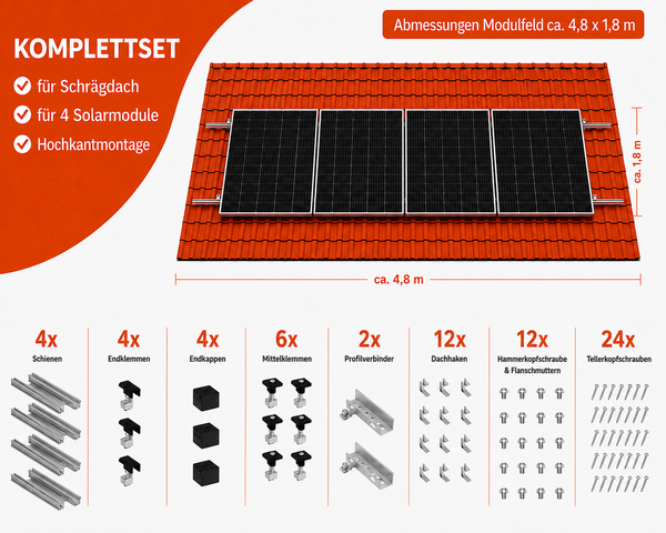 Montageset Schrägdach Unterkonstruktion für 4 Solarmodule