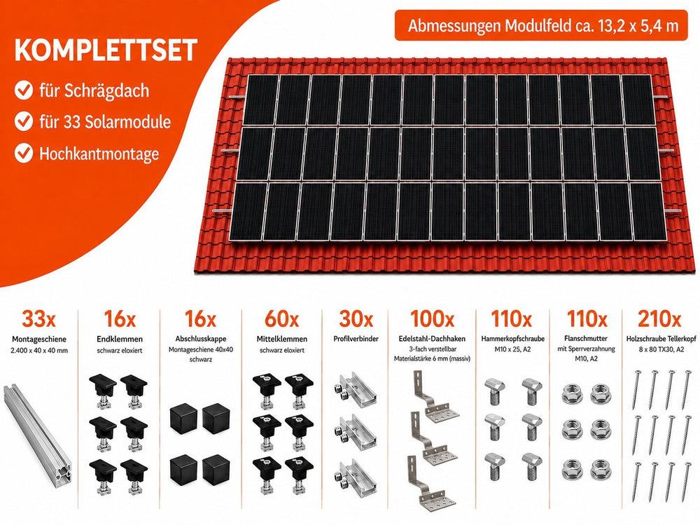 Montageset Schrägdach Unterkonstruktion für 33 Solarmodule