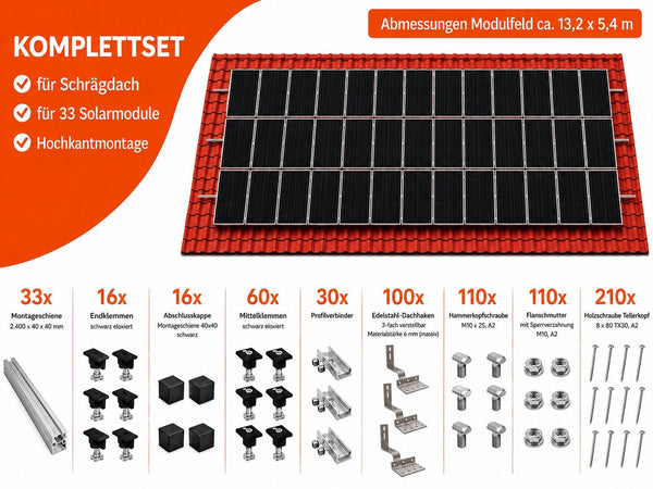 Montageset Schrägdach Unterkonstruktion für 33 Solarmodule