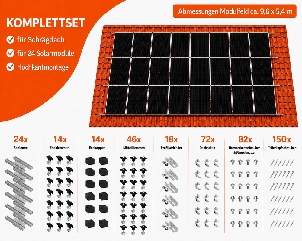 Montageset Schrägdach Unterkonstruktion für 24 Solarmodule