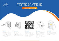 1840 Wp Balkonkraftwerk ECOFLOW STREAM Ultra X & Heckert Solar
