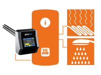 My-PV ELWA 2 AC Photovoltaik Heizstab Warmwasser Aufbereitung 1,5 Zoll