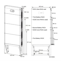 Huawei SUN2000-LUNA-S0-WMB LUNA2000 - Wandhalterung