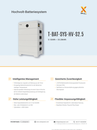 15 kW PV Anlage Schrägdach Komplettanlage SolaX & 33x Jolywood