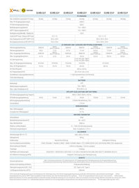 SolaX X3-HYB-12.0-P Hybridwechselrichter