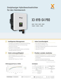 SolaX X3-HYB-15.0-P Hybridwechselrichter
