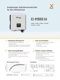15 kW PV Anlage Schrägdach Komplettanlage SolaX & 33x Jolywood
